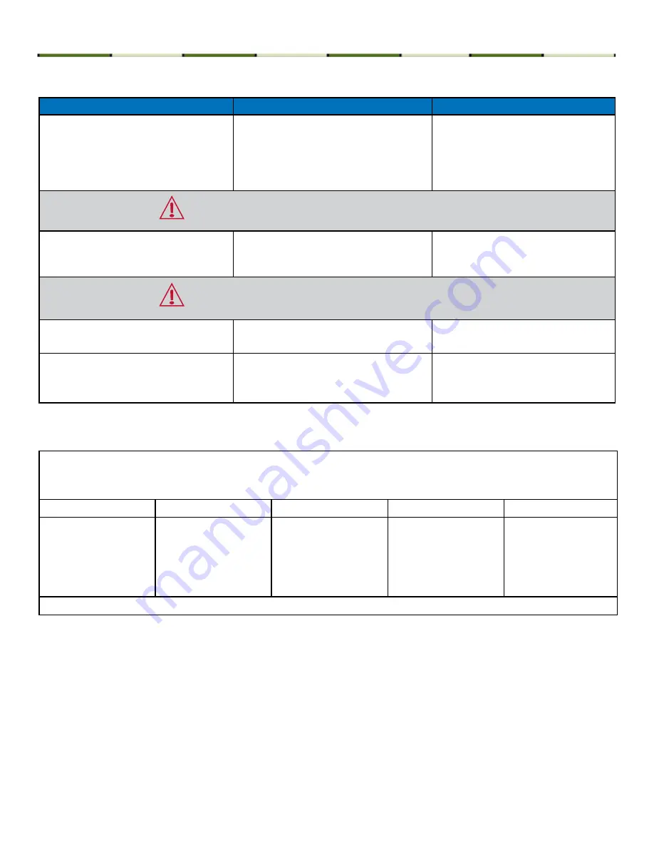 Aqua Lung APEKS TX 50 Technical Manual Download Page 26