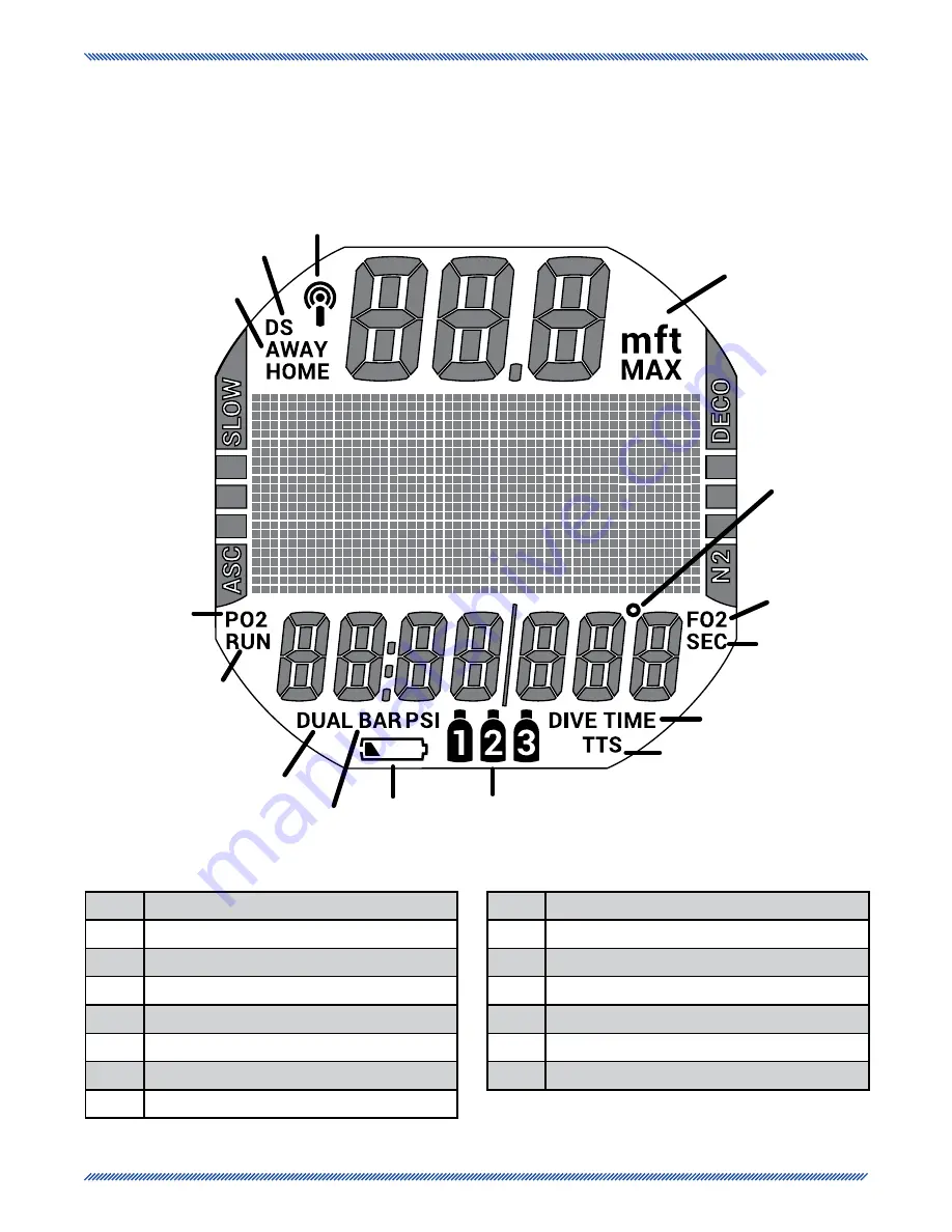 Aqua Lung i450T Owner'S Manual Download Page 8