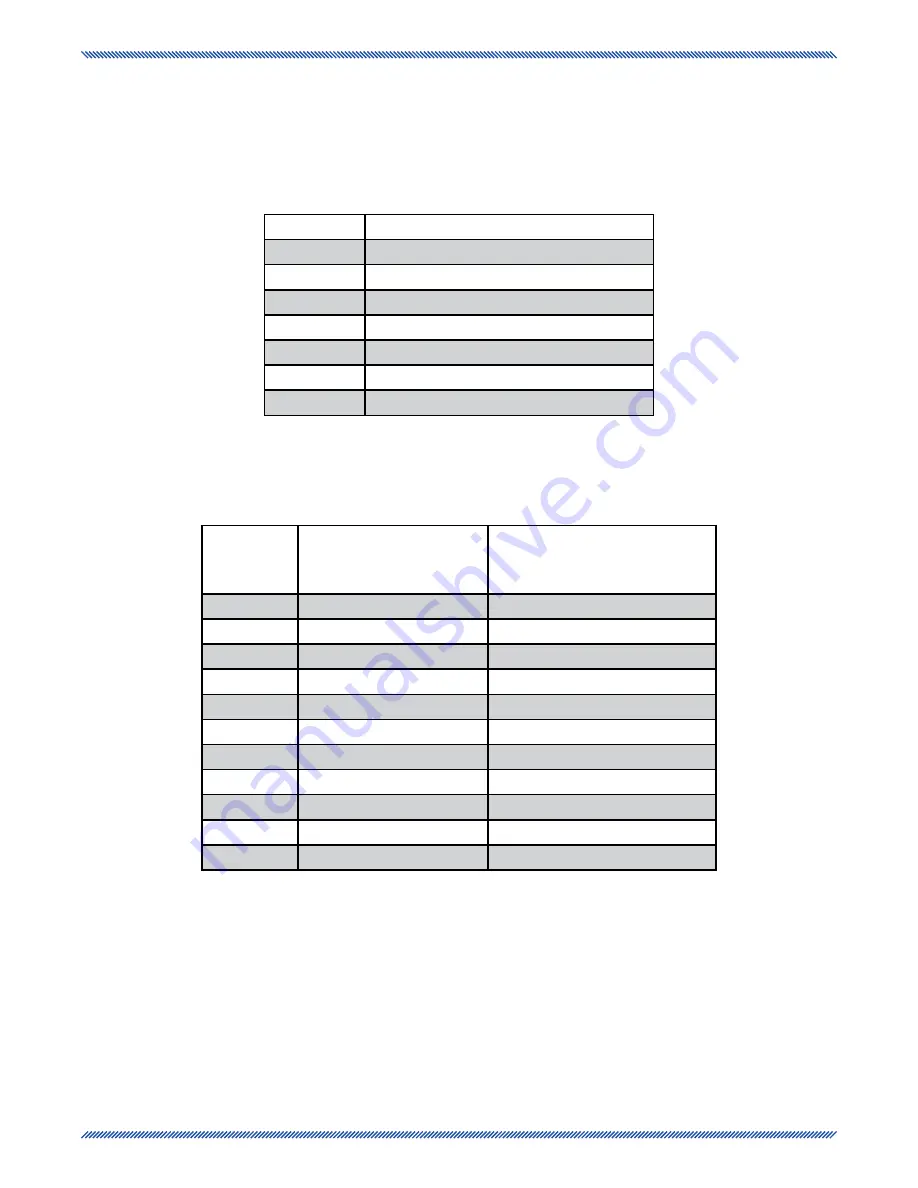 Aqua Lung i450T Owner'S Manual Download Page 81