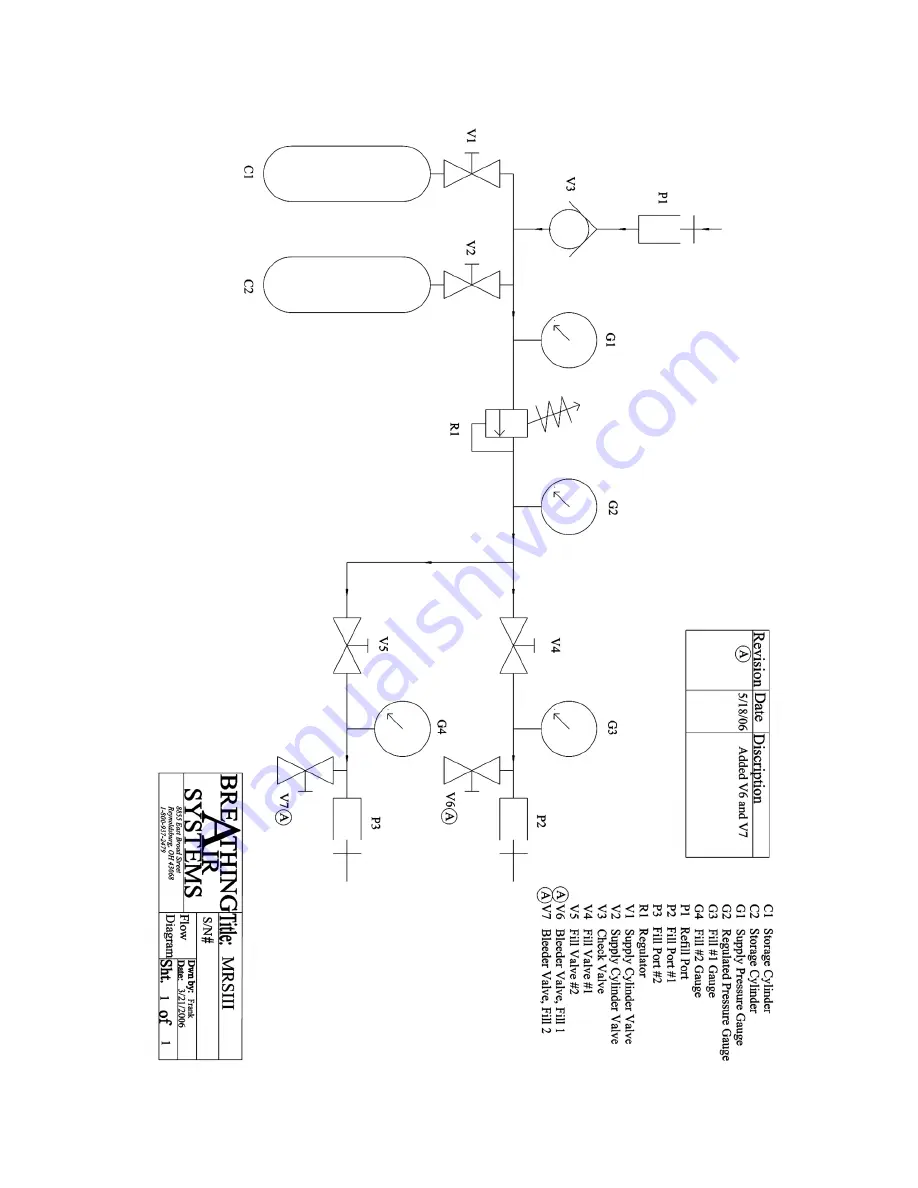 Aqua Lung MRS III Скачать руководство пользователя страница 43