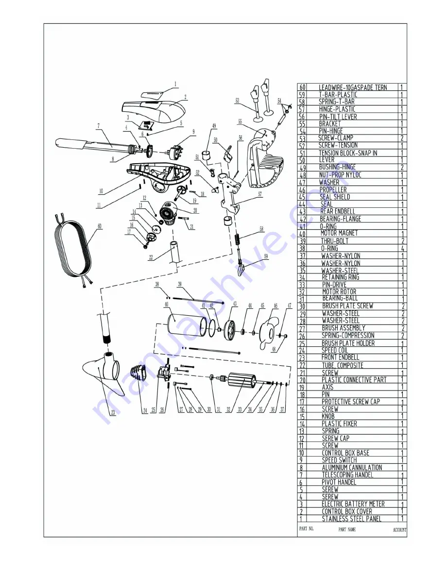 Aqua-Marina X series Owner'S Manual Download Page 14