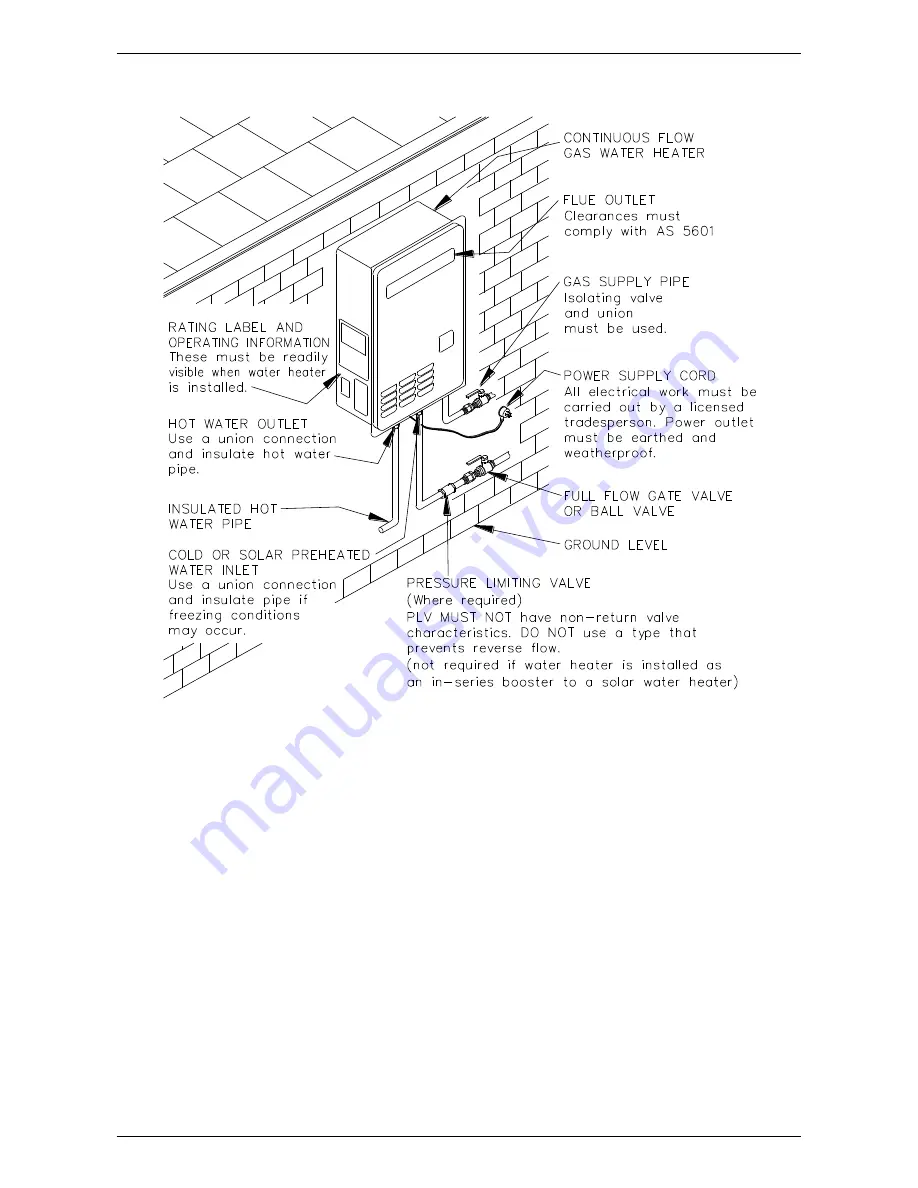 Aqua MAX CF26 series Owner'S Manual And Installation Instructions Download Page 36