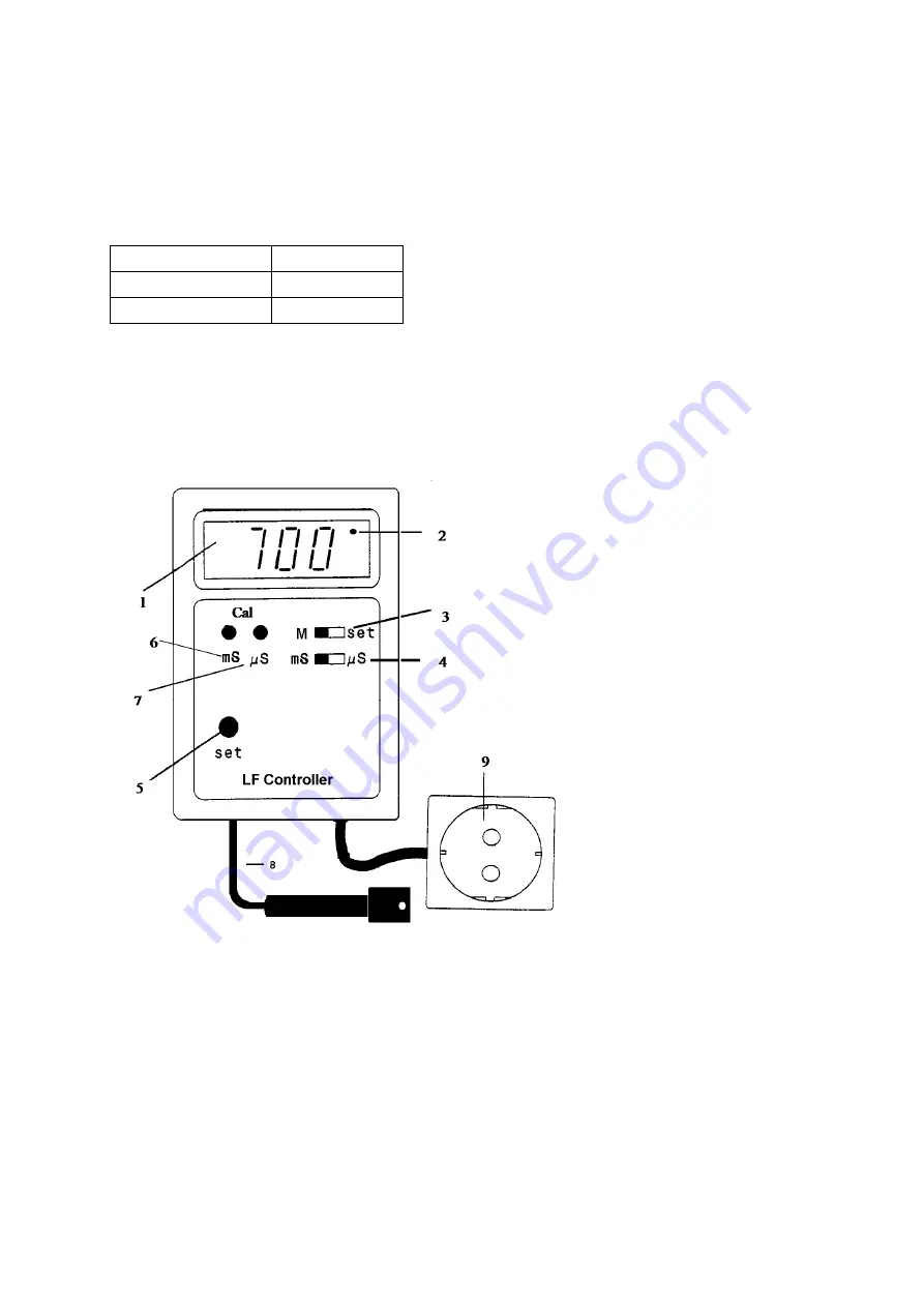 Aqua Medic LF Controller Operation Manual Download Page 8