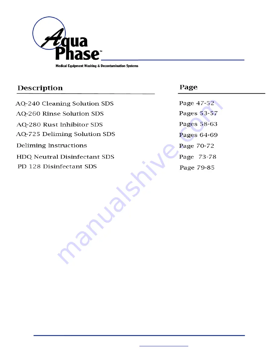 Aqua Phase AQ-2000 Operating Manual Download Page 3