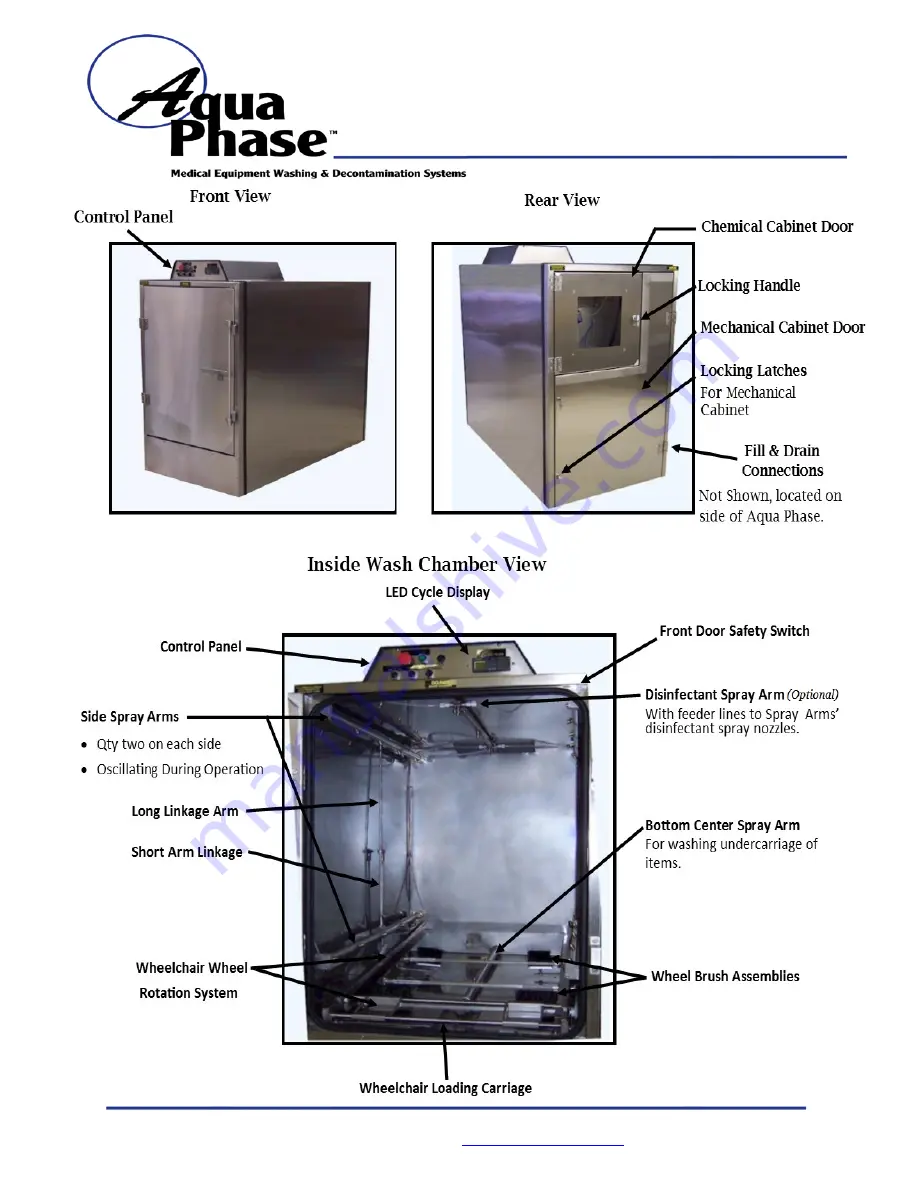 Aqua Phase AQ-2000 Operating Manual Download Page 5