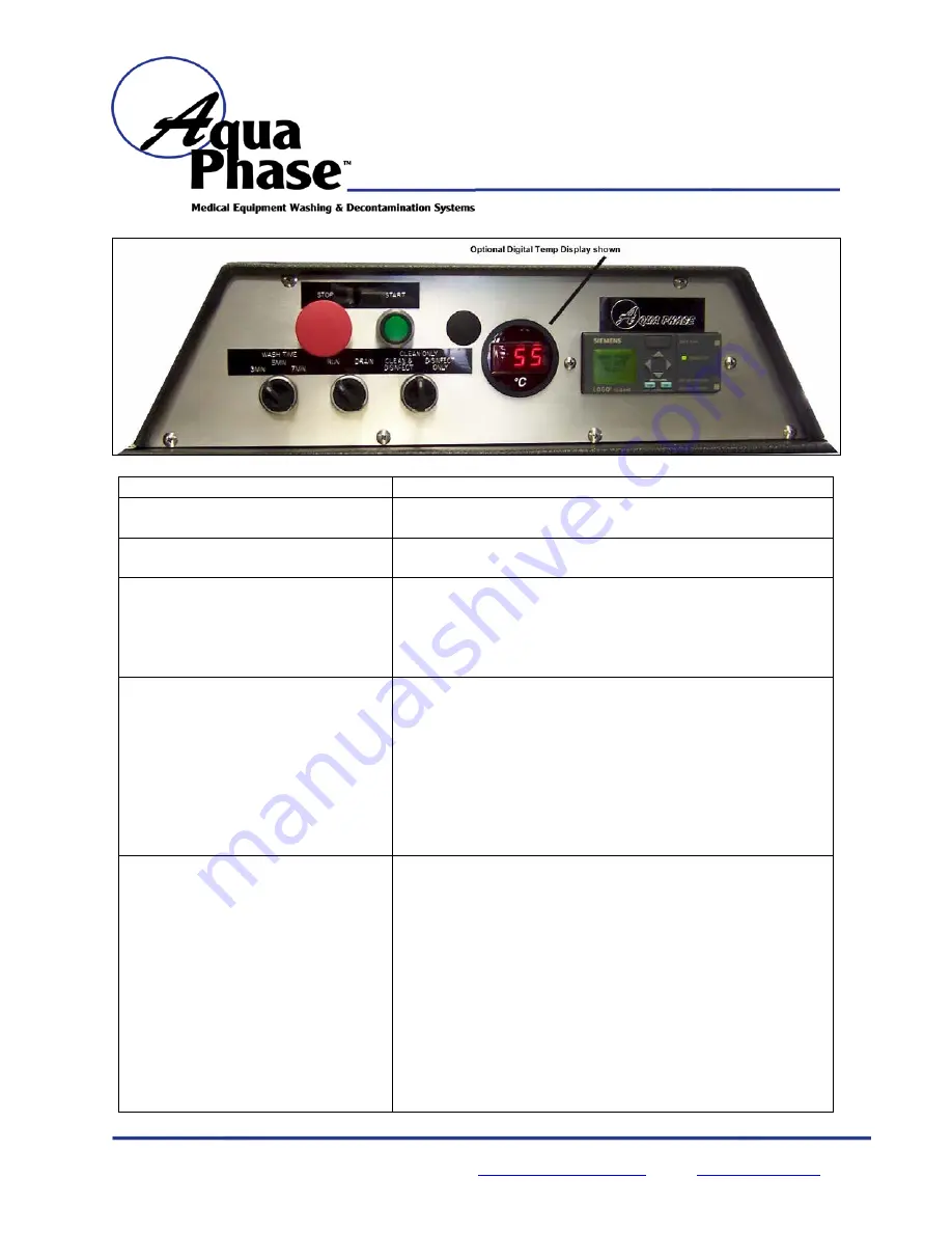 Aqua Phase AQ-2000 Operating Manual Download Page 6