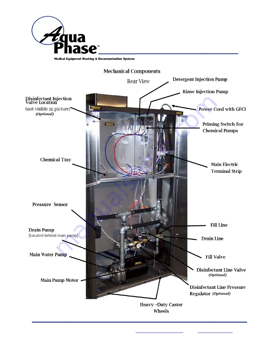 Aqua Phase AQ-2000 Скачать руководство пользователя страница 7