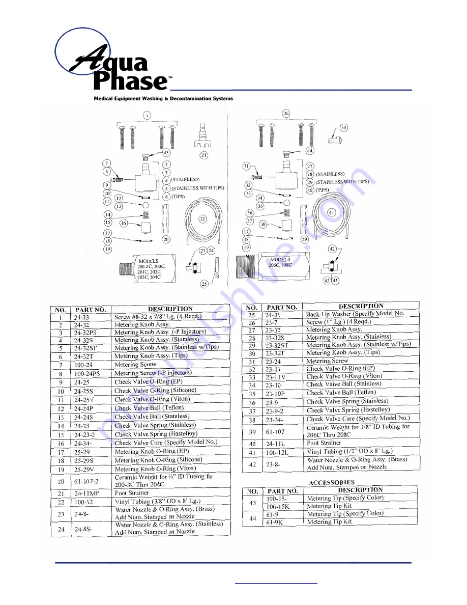 Aqua Phase AQ-2000 Operating Manual Download Page 36