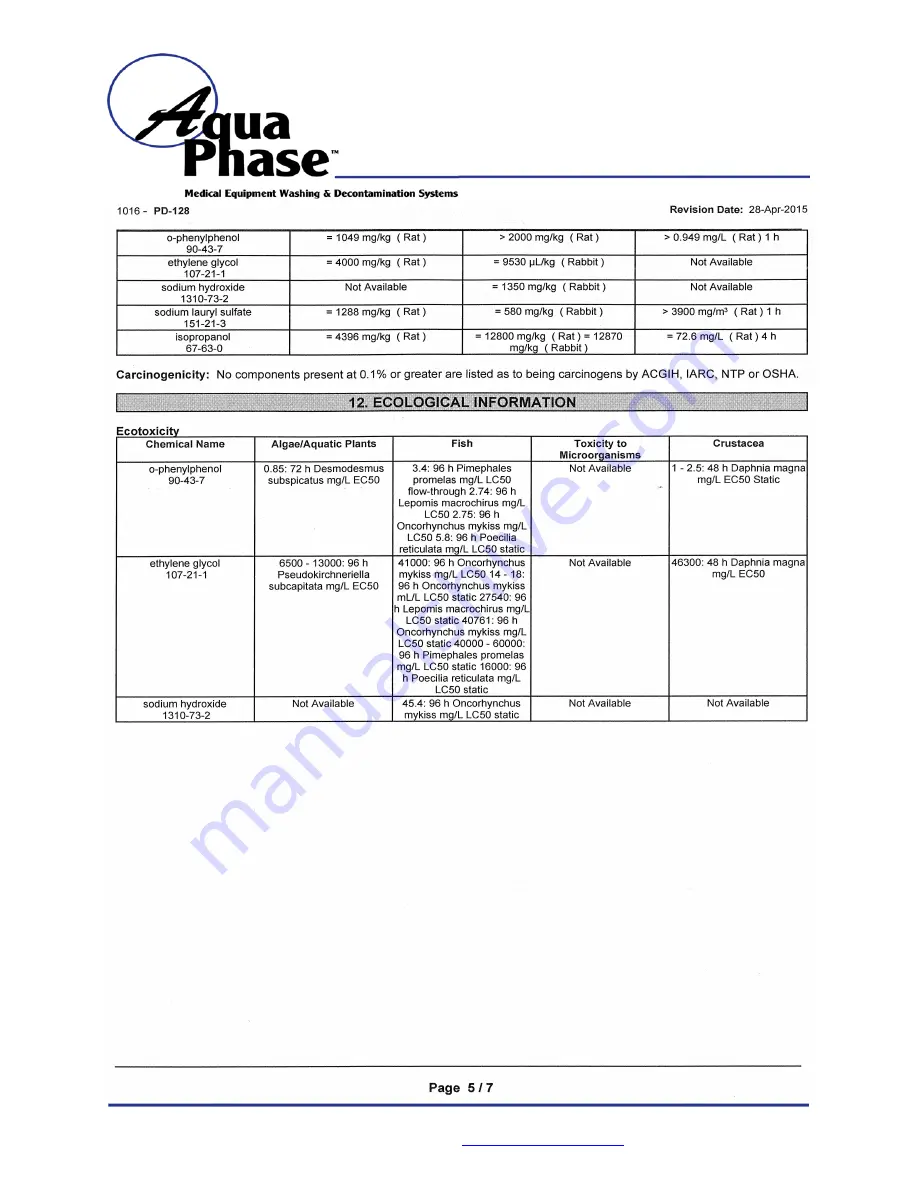 Aqua Phase AQ-2000 Скачать руководство пользователя страница 87