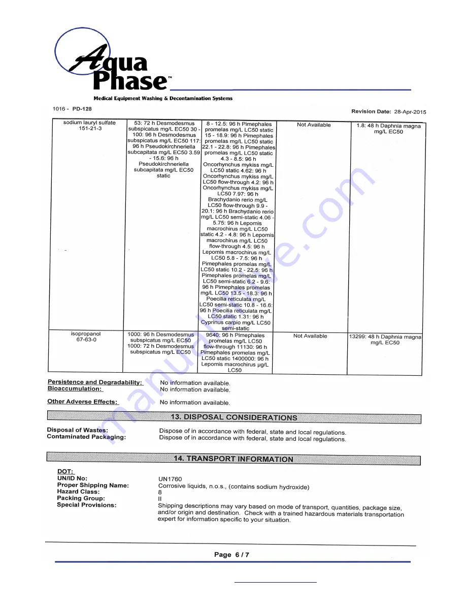 Aqua Phase AQ-2000 Скачать руководство пользователя страница 88