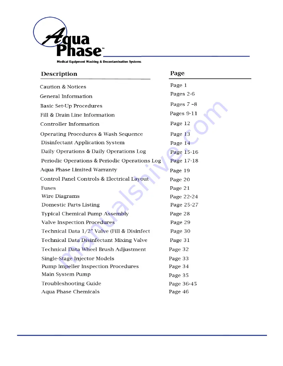 Aqua Phase AQ-3000 Operating Manual Download Page 2