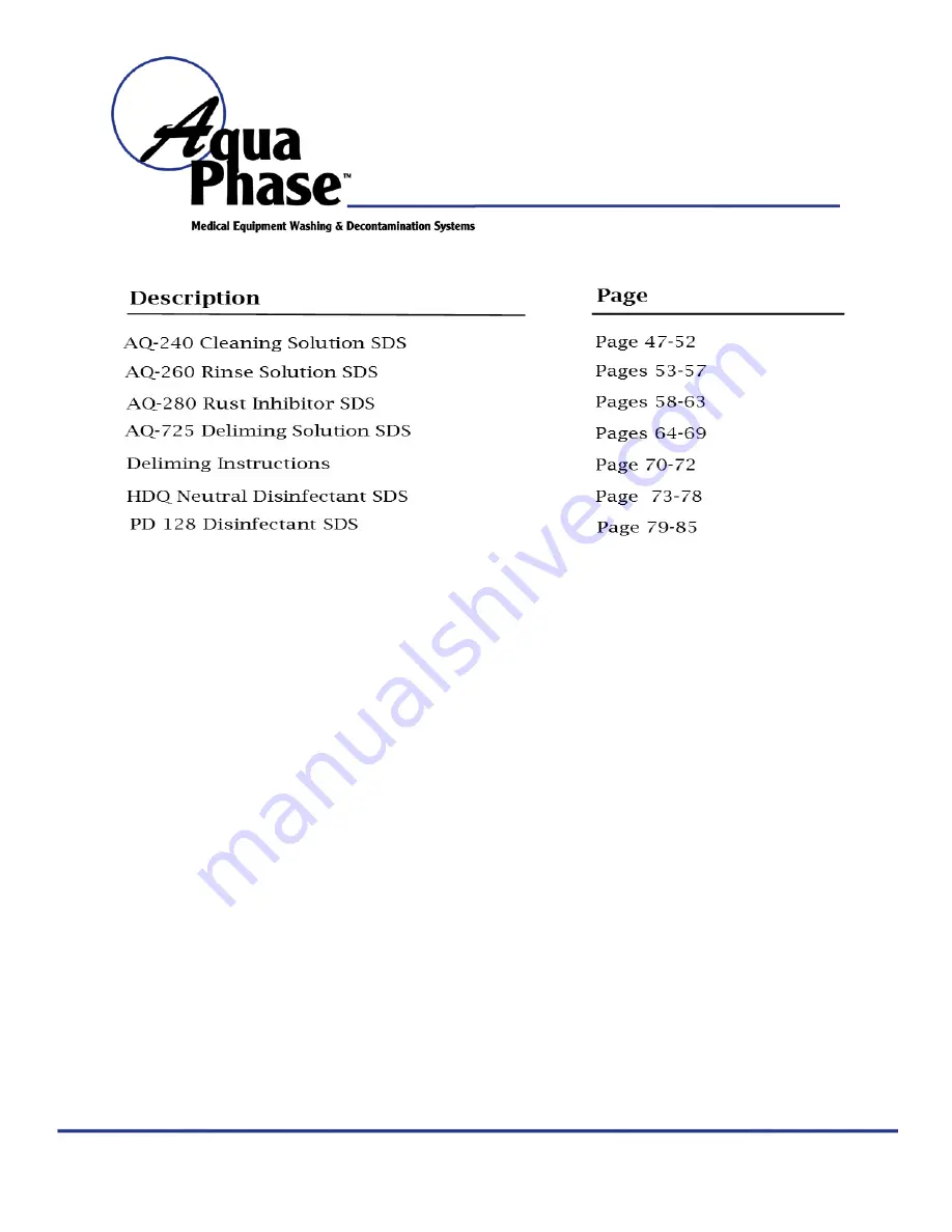 Aqua Phase AQ-3000 Operating Manual Download Page 3