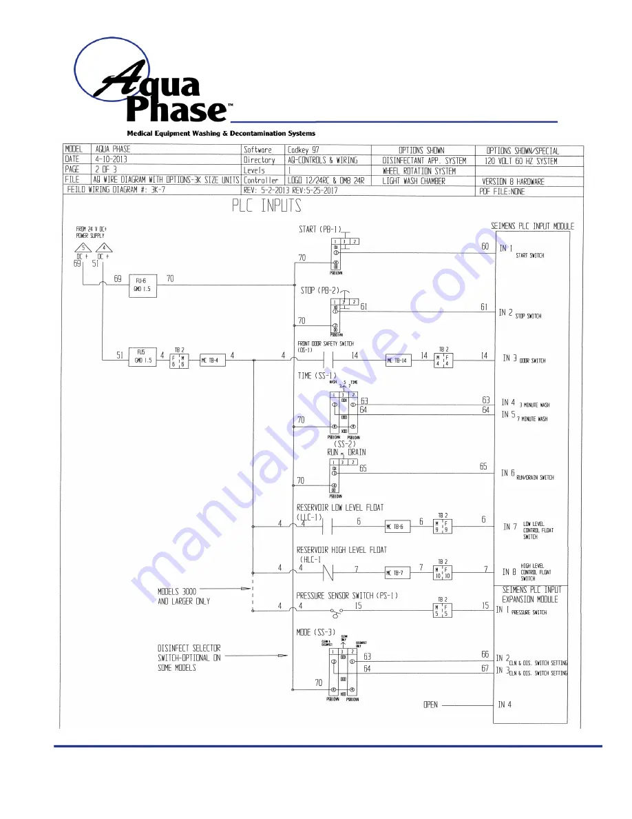 Aqua Phase AQ-3000 Operating Manual Download Page 26