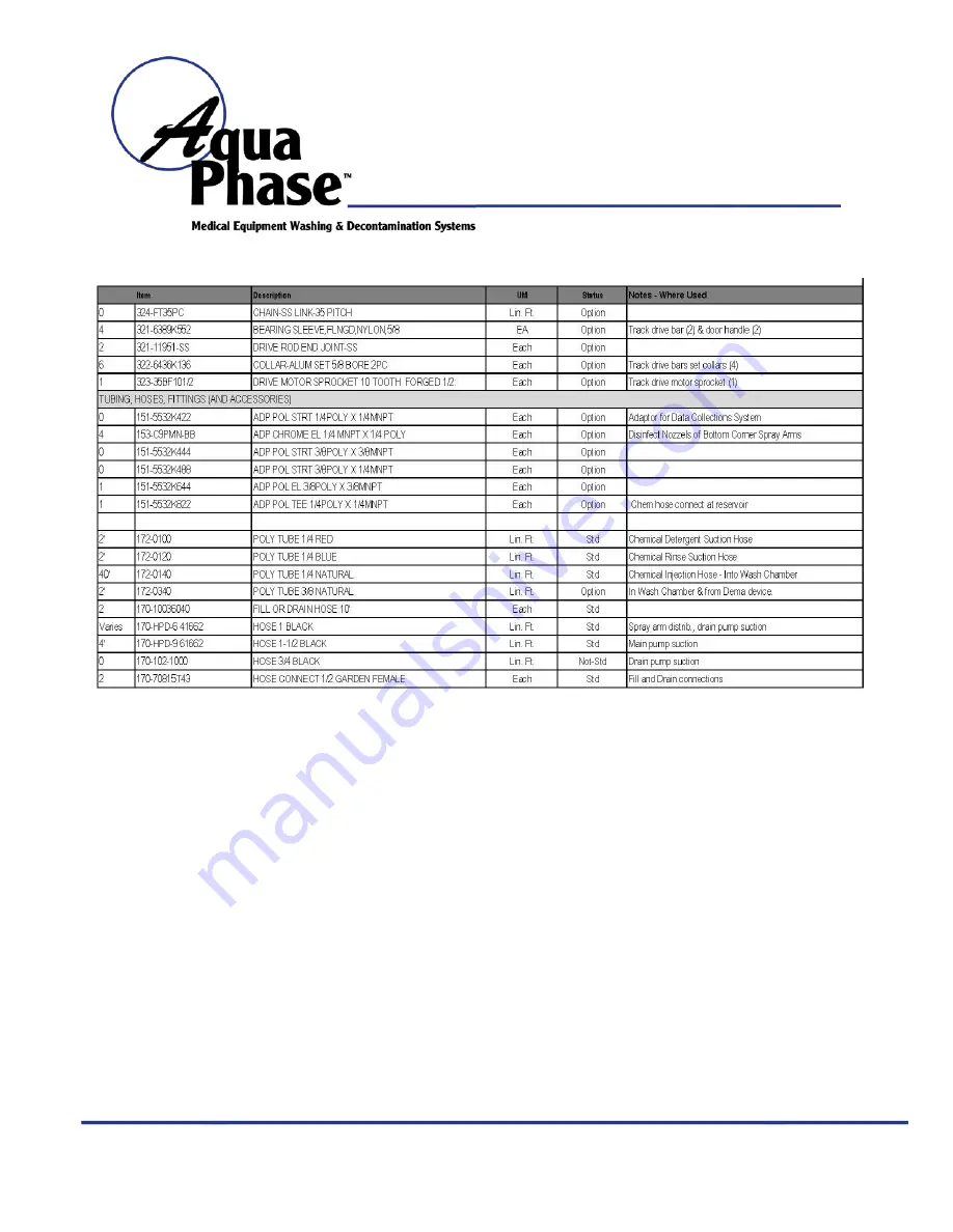 Aqua Phase AQ-3000 Скачать руководство пользователя страница 30