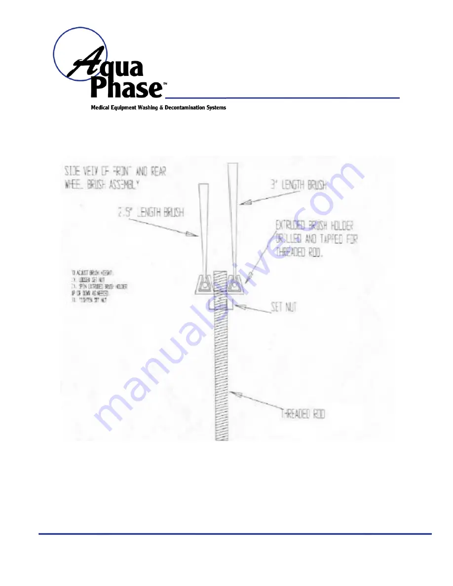 Aqua Phase AQ-3000 Operating Manual Download Page 35