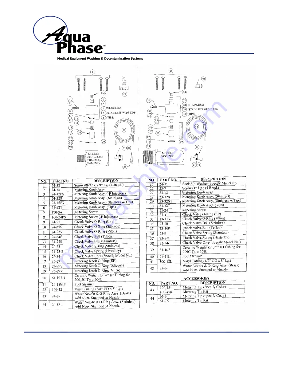 Aqua Phase AQ-3000 Operating Manual Download Page 36