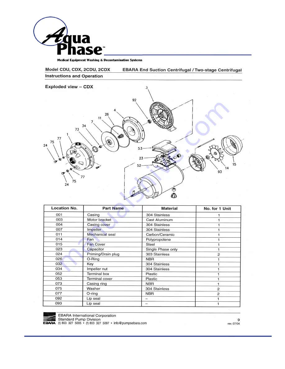 Aqua Phase AQ-3000 Operating Manual Download Page 38