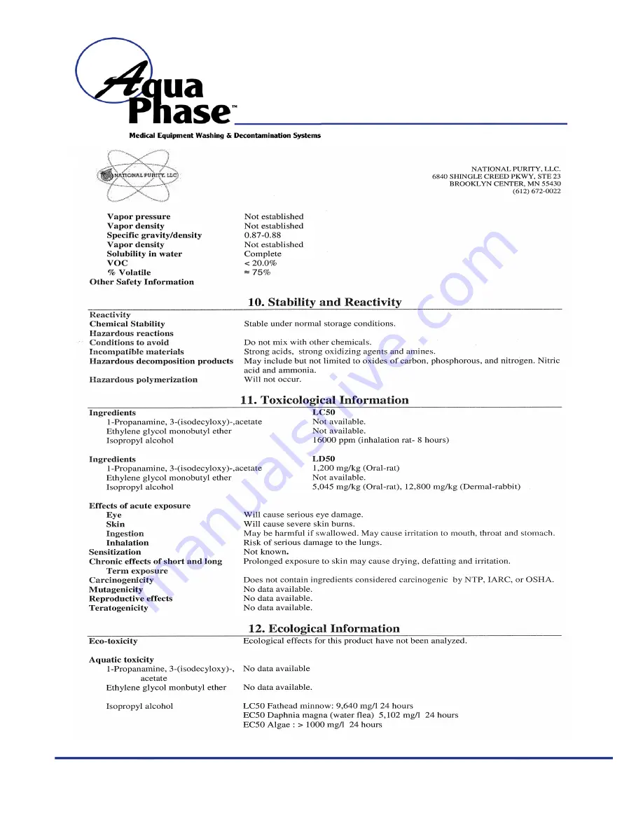 Aqua Phase AQ-3000 Operating Manual Download Page 65