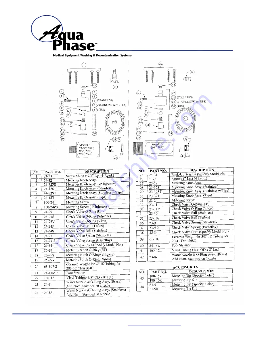 Aqua Phase AQ-F250 Operating Manual Download Page 50