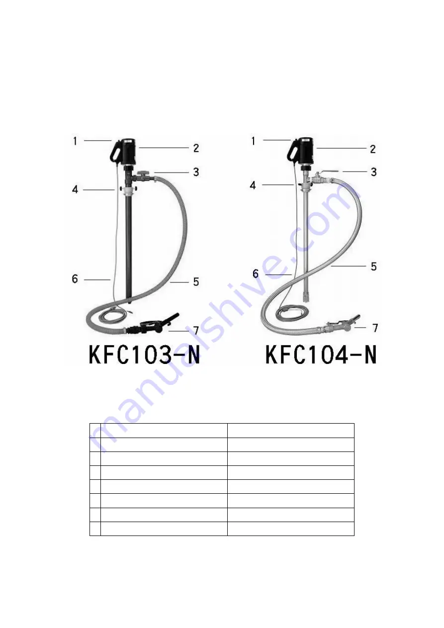 Aqua Systems Electric KFC Series Instruction Manual Download Page 7