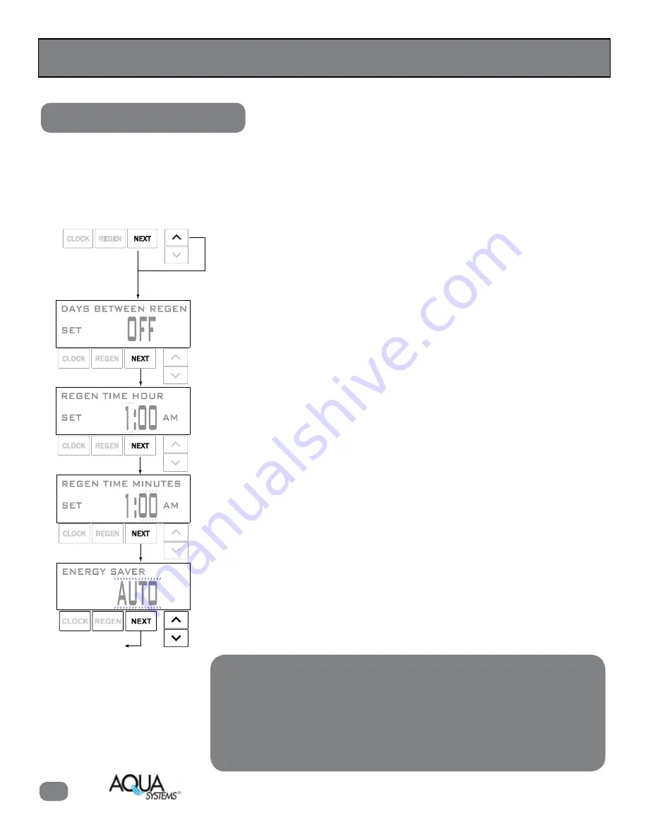 Aqua Systems Eradicator II AIF Maintenance Manual Download Page 14