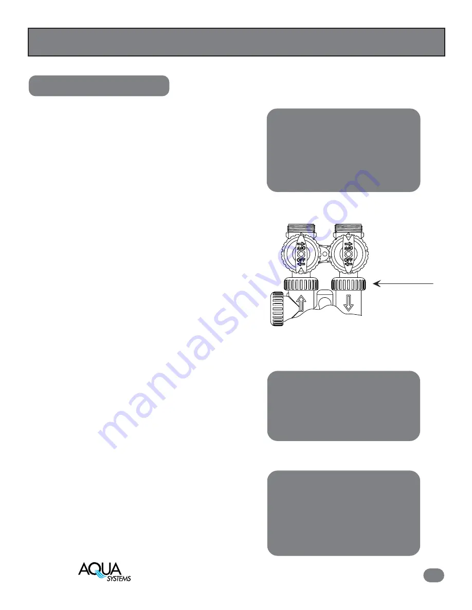 Aqua Systems SmartChoice Installation, Operation And Maintenance Manual Download Page 7