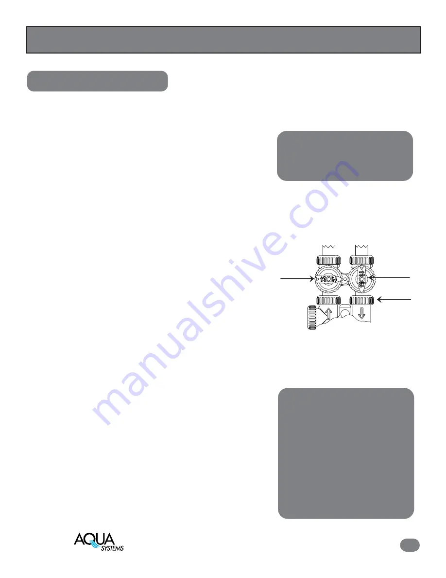 Aqua Systems SmartChoice Installation, Operation And Maintenance Manual Download Page 17