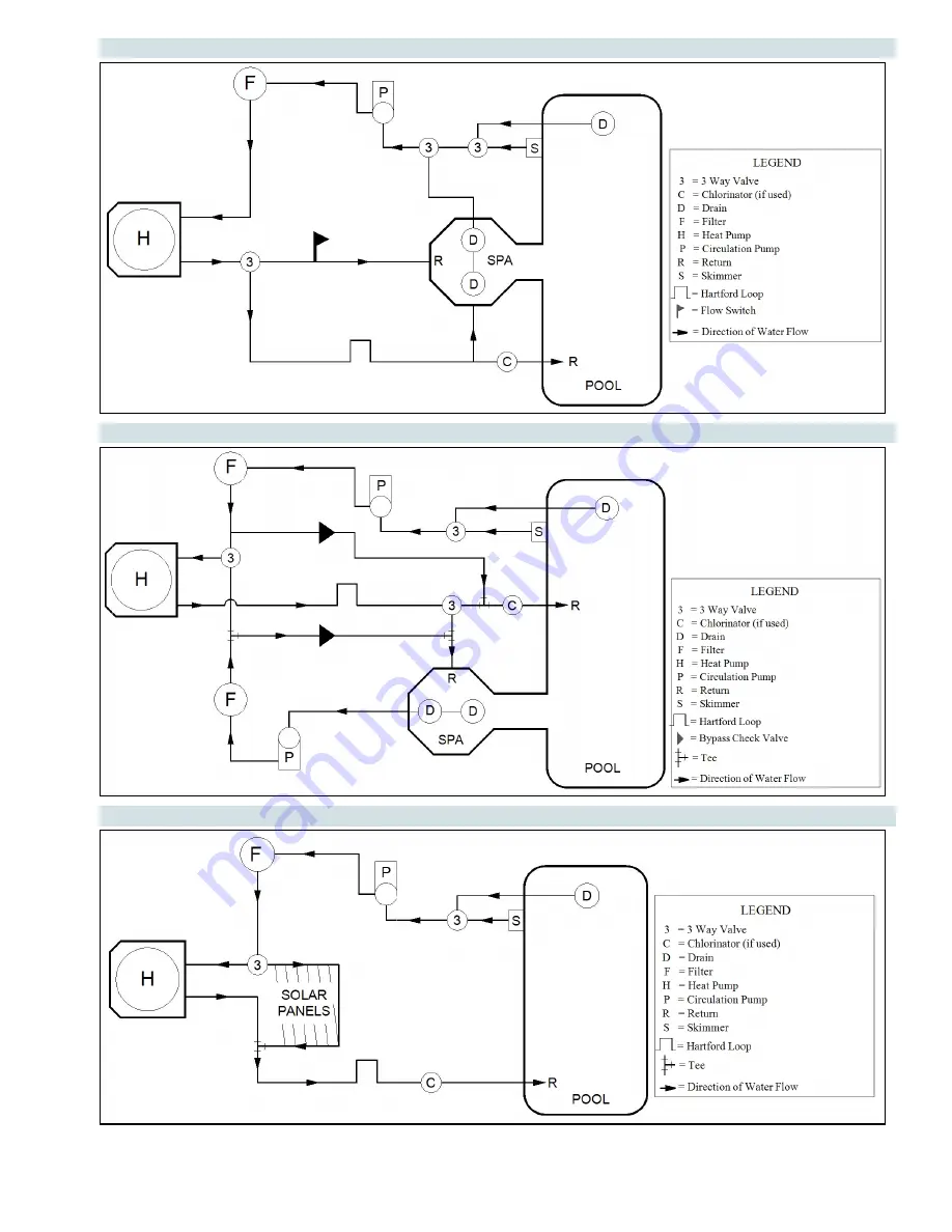 Aquacal Heatwave Superquiet TropiCal Installation Manual Download Page 9