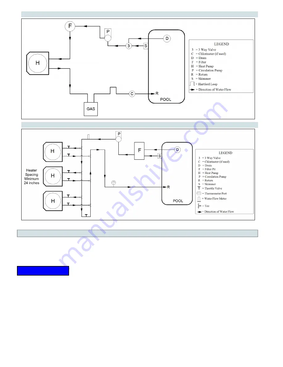 Aquacal Heatwave Superquiet TropiCal Installation Manual Download Page 10