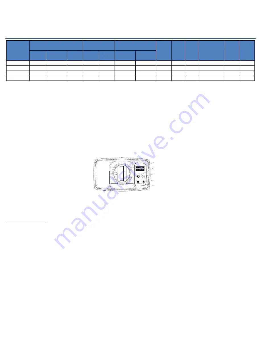 AquaCliniq AQUA I-100 Operation Manual Download Page 4