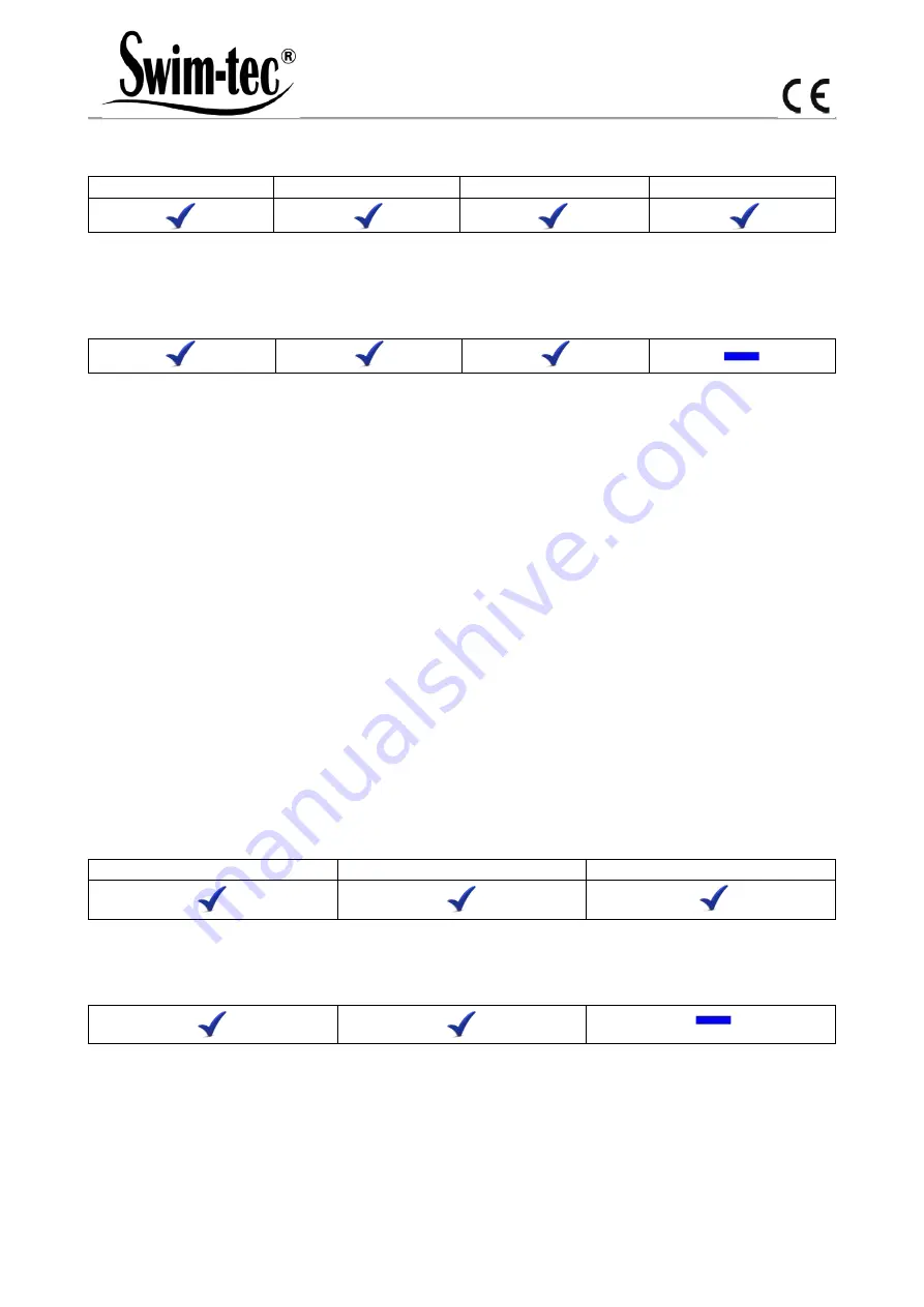 Aquacontrol DOS CL 2 Deluxe WIFI Salz Manual Download Page 118