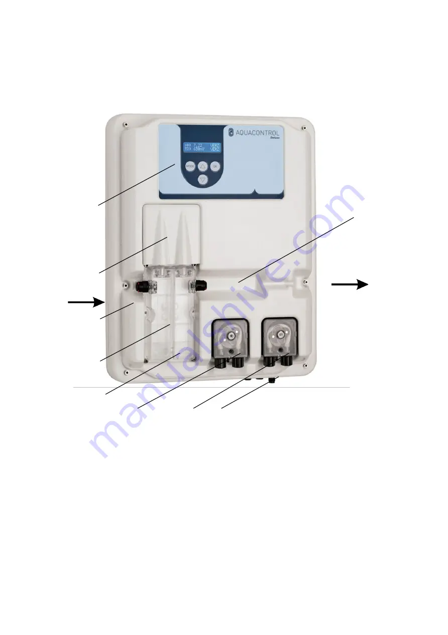 Aquacontrol SL3 Deluxe 1,6 l/h Manual Download Page 57