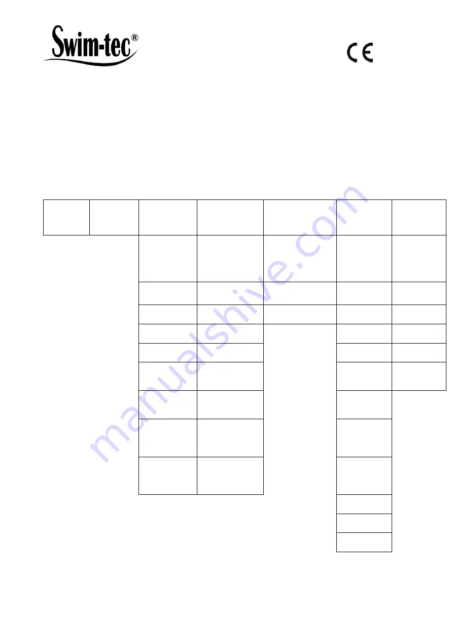 Aquacontrol SL3 Deluxe Wi-Fi Manual Download Page 92