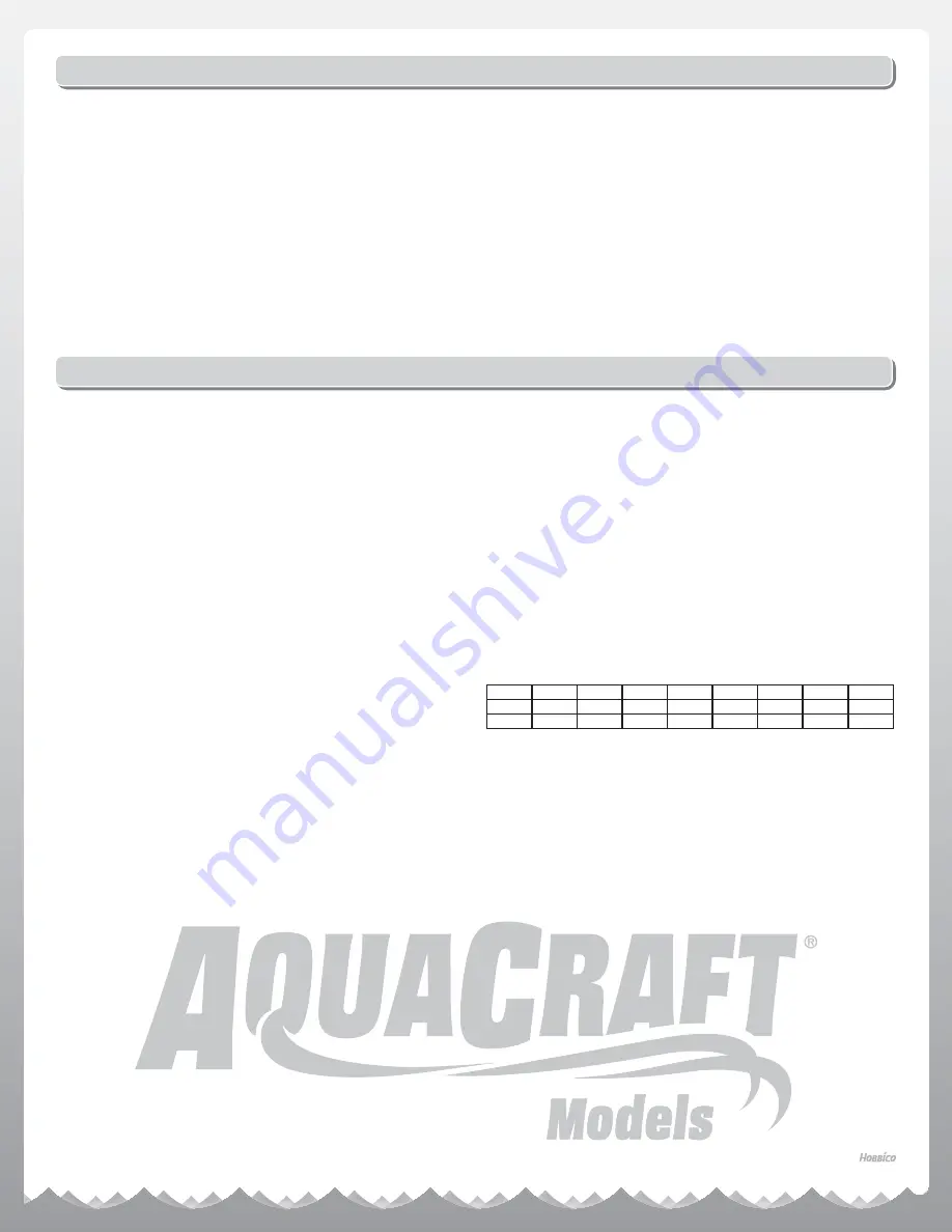 AquaCraft Gunslinger P-27 Instruction Manual Download Page 8