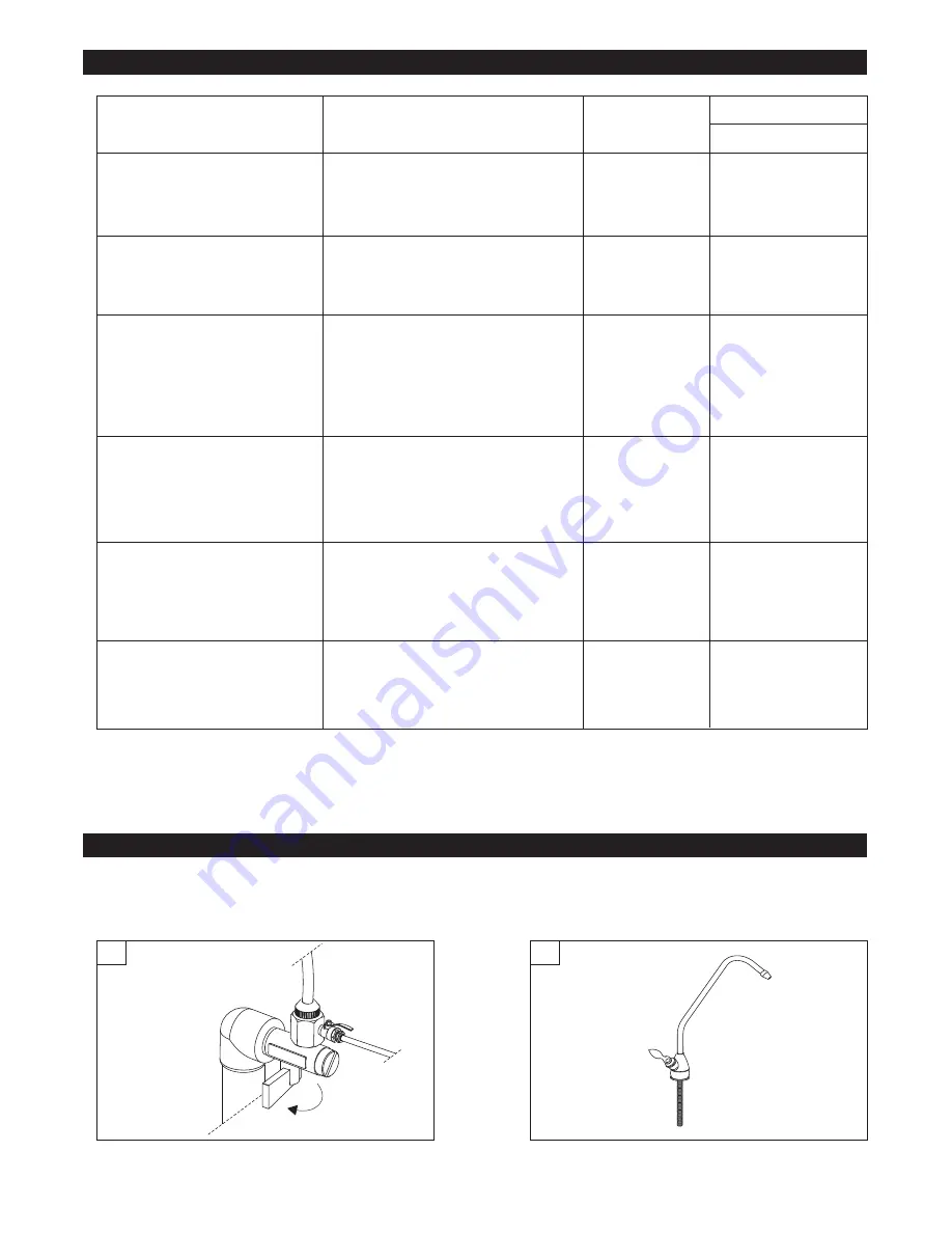 Aquafilter Clear Choice Installation Manual Download Page 22