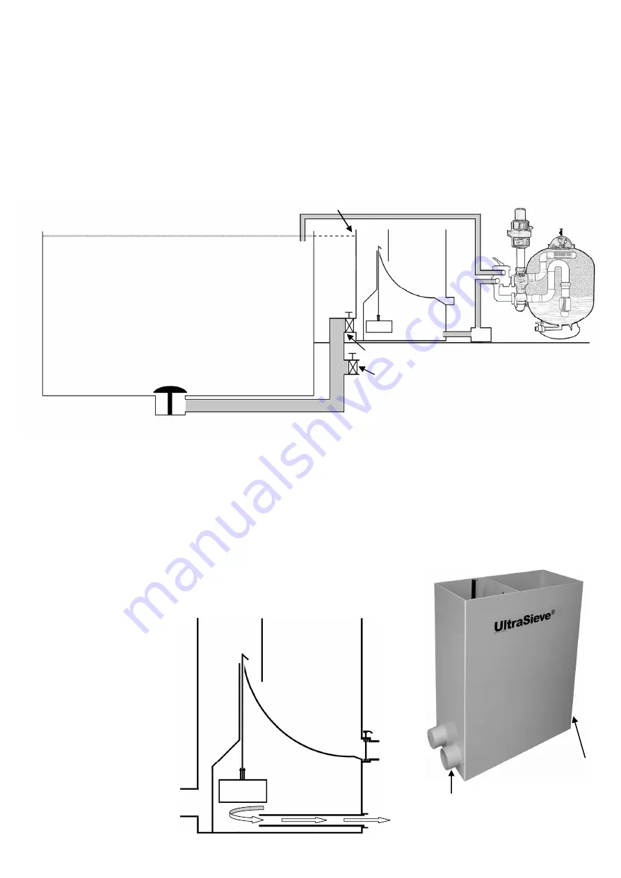 aquaforte UltraSieve III Instruction Manual Download Page 3