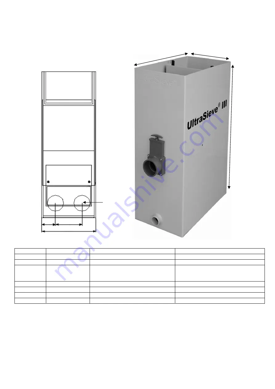 aquaforte UltraSieve III Скачать руководство пользователя страница 7