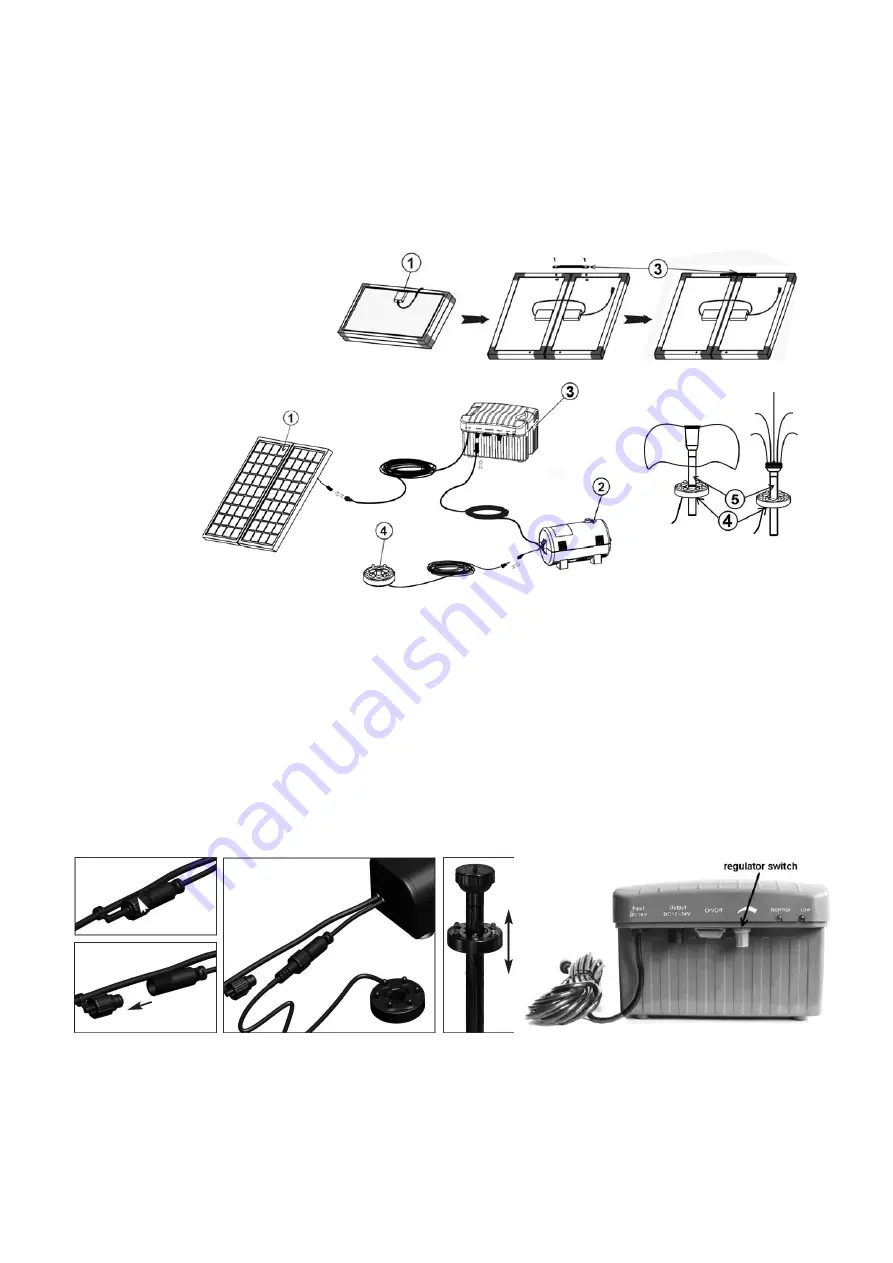 Aquagarden SolarFree 1600C Supreme User Manual Download Page 1