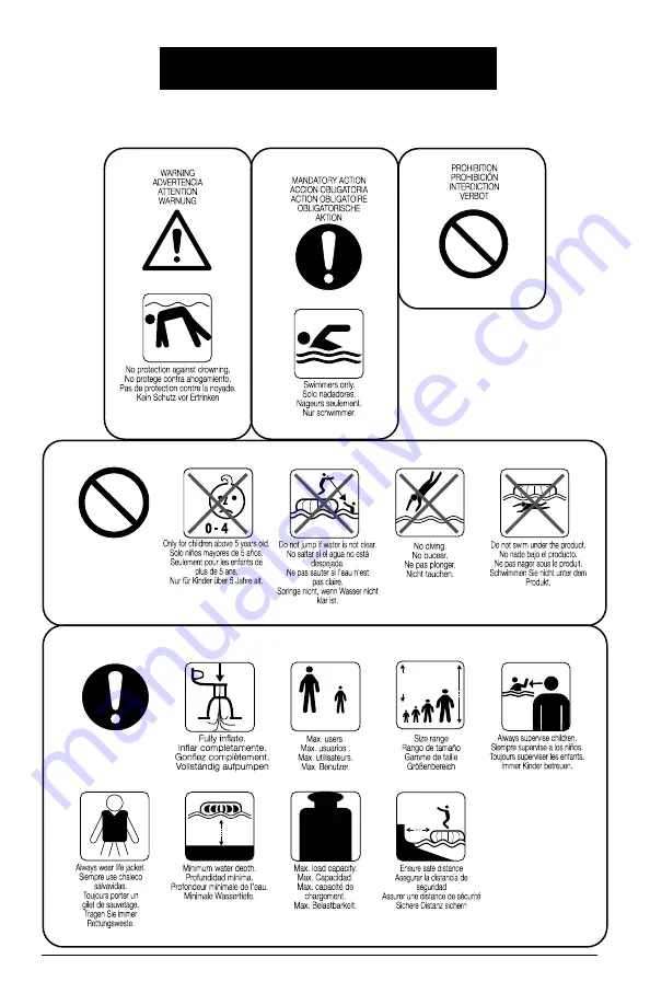 Aquaglide LUGEBACK Owner'S Manual Download Page 5