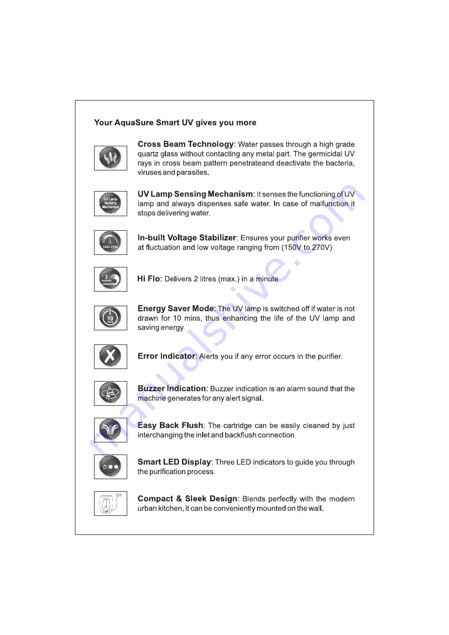 Aquaguard AQUASURE User Manual Download Page 4