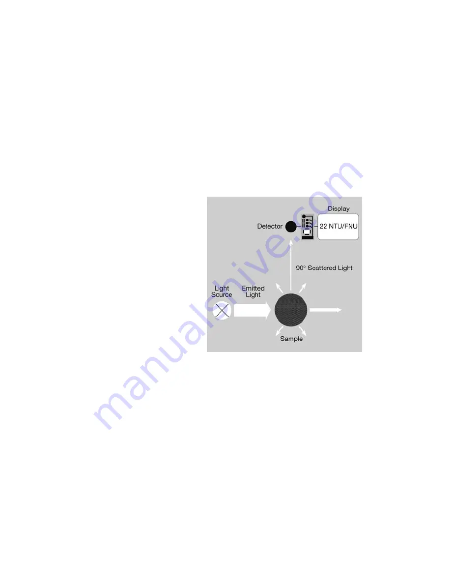 Aqualytic AL400T-WL Instruction Manual Download Page 8