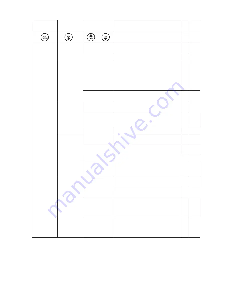 Aqualytic SD 310 Oxi Instruction Manual Download Page 11