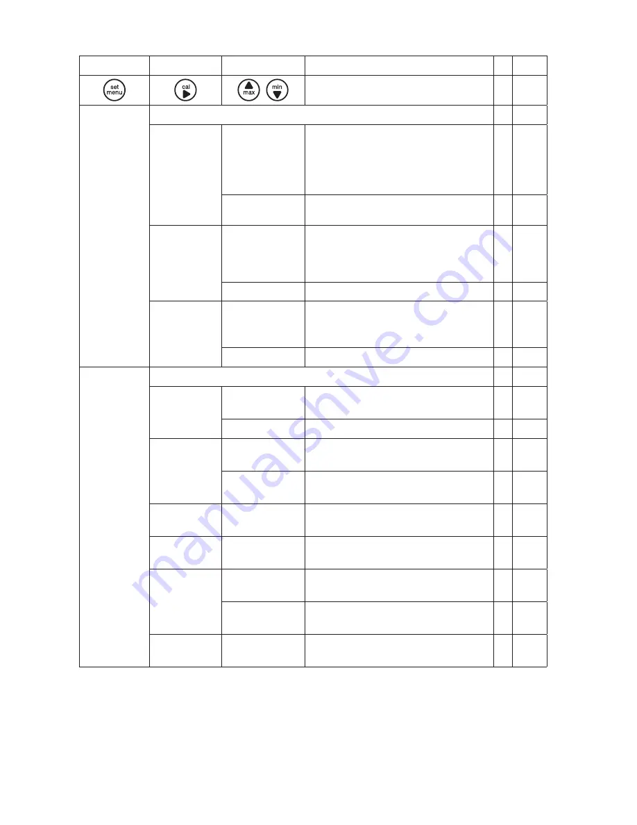 Aqualytic SD 310 Oxi Instruction Manual Download Page 40