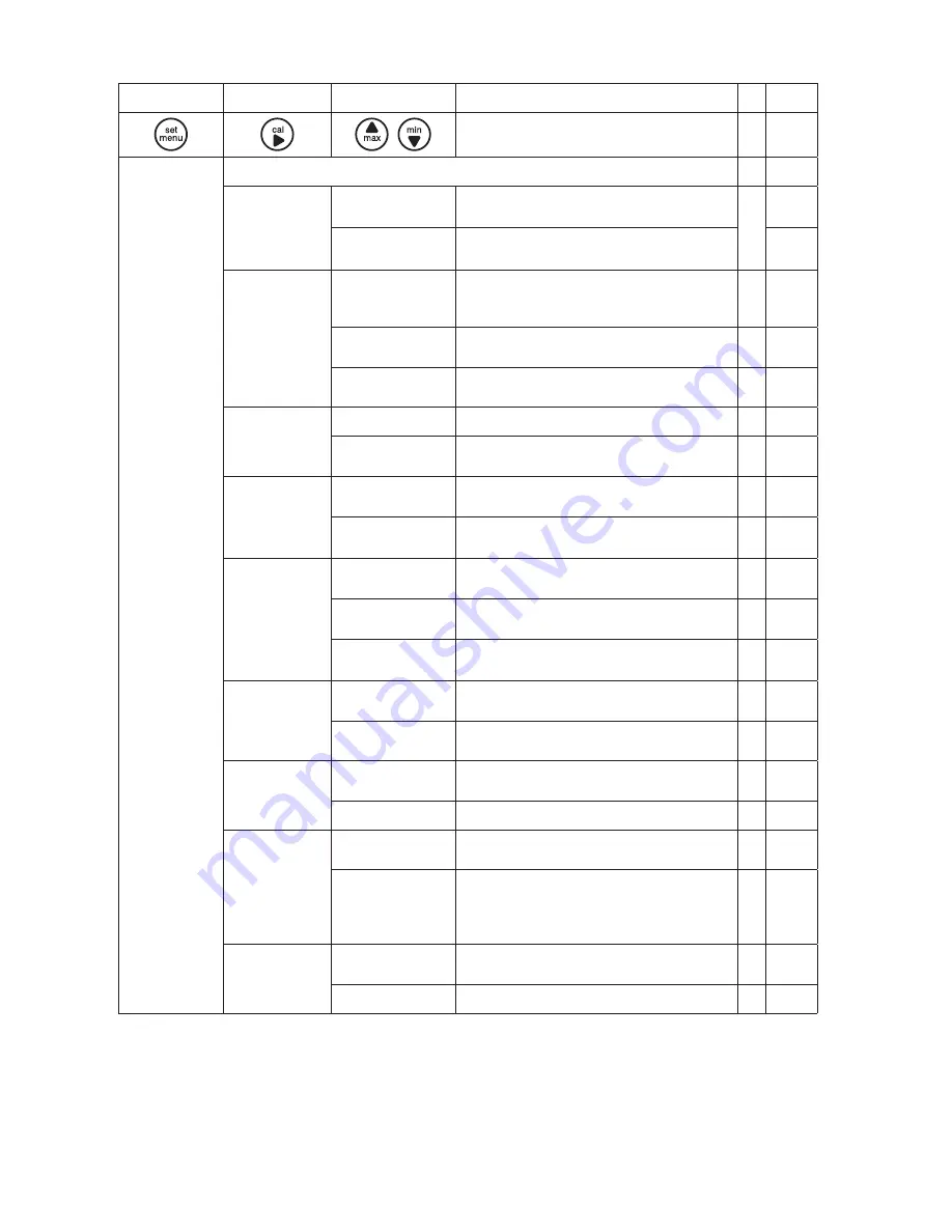 Aqualytic SD 310 Oxi Instruction Manual Download Page 66