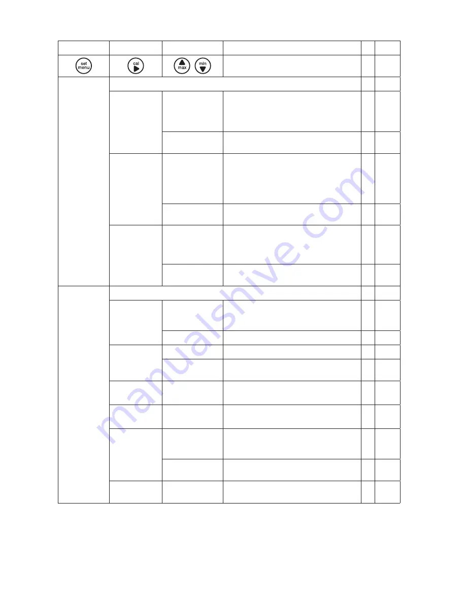 Aqualytic SD 310 Oxi Instruction Manual Download Page 68