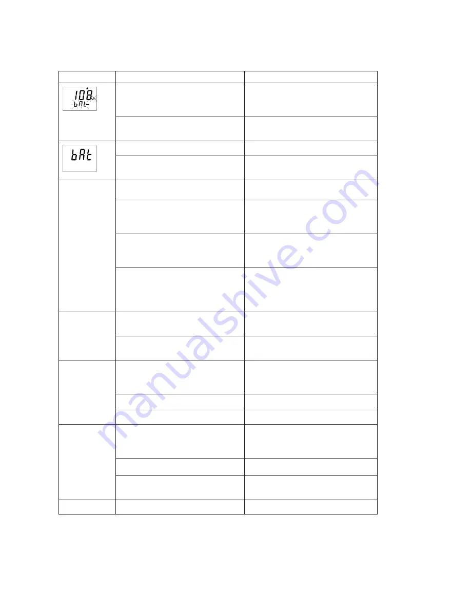 Aqualytic SD 310 Oxi Instruction Manual Download Page 82