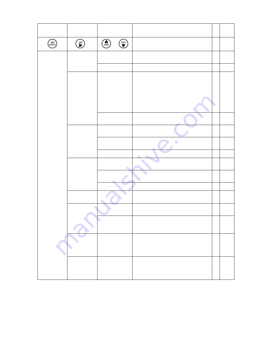 Aqualytic SD 310 Oxi Instruction Manual Download Page 151