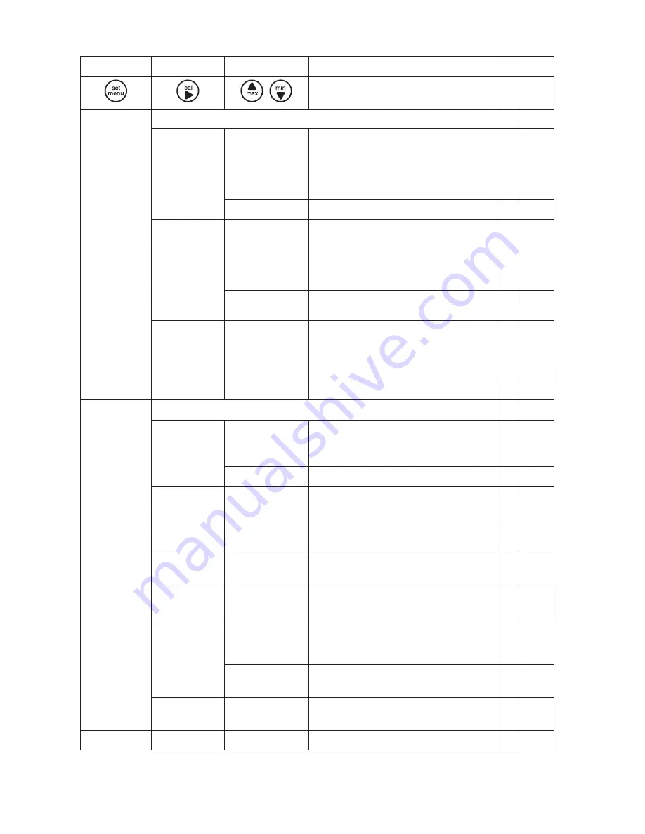 Aqualytic SD 310 Oxi Instruction Manual Download Page 152