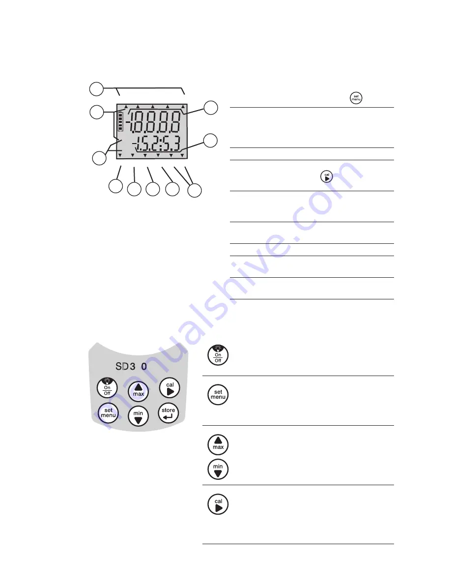 Aqualytic SD 310 Oxi Instruction Manual Download Page 175