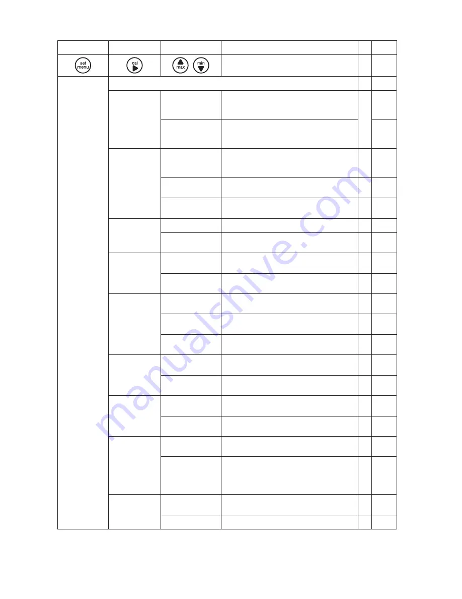 Aqualytic SD 310 Oxi Instruction Manual Download Page 178